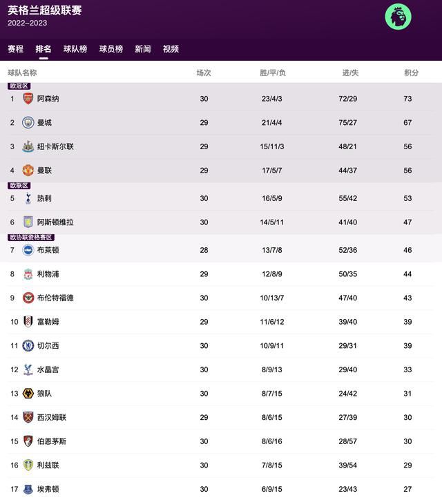 久久9热